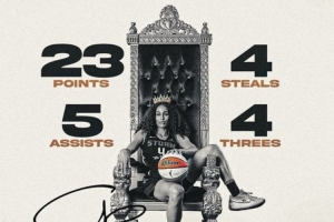 狄金斯23分3板5助4断 风暴21分逆转联盟第一山猫