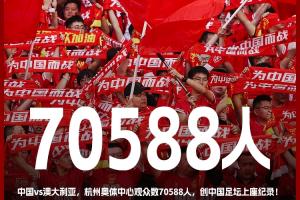 开云网页版-打破中国足坛历史上座纪录！国足vs澳大利亚现场观众70588人！